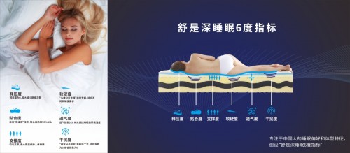 舒是深睡眠6度指标 2101220945411289875049.jpeg