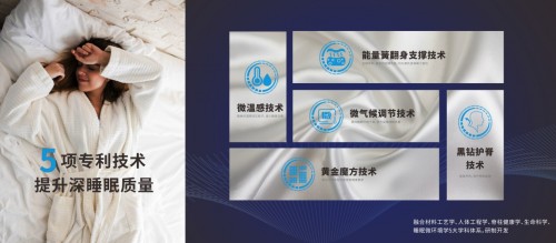 舒是深睡眠5项专利技术 2101220945412091763596.jpeg